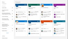 2016-may-4-future-of-sharepoint