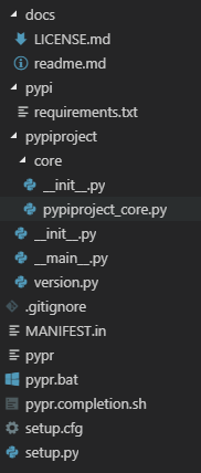 E2e Python Solution In Devops Part 1 Basic Python Code Cloud Bites